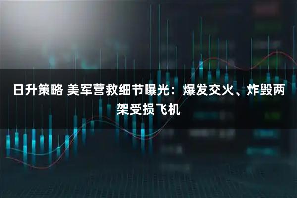 日升策略 美军营救细节曝光：爆发交火、炸毁两架受损飞机